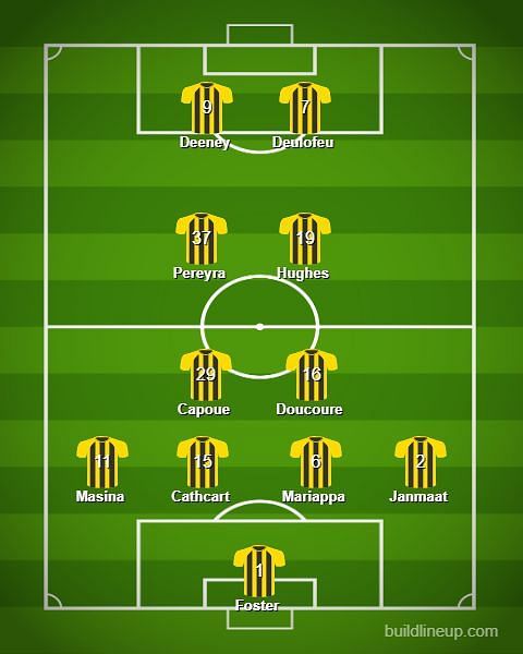 Watford's 4-2-2-2 formation